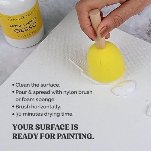 Acrylic Gesso (White) Water Base Non-Toxic Universal Gesso Primer to Apply as an Undercoat Before Painting for Extra Coverage