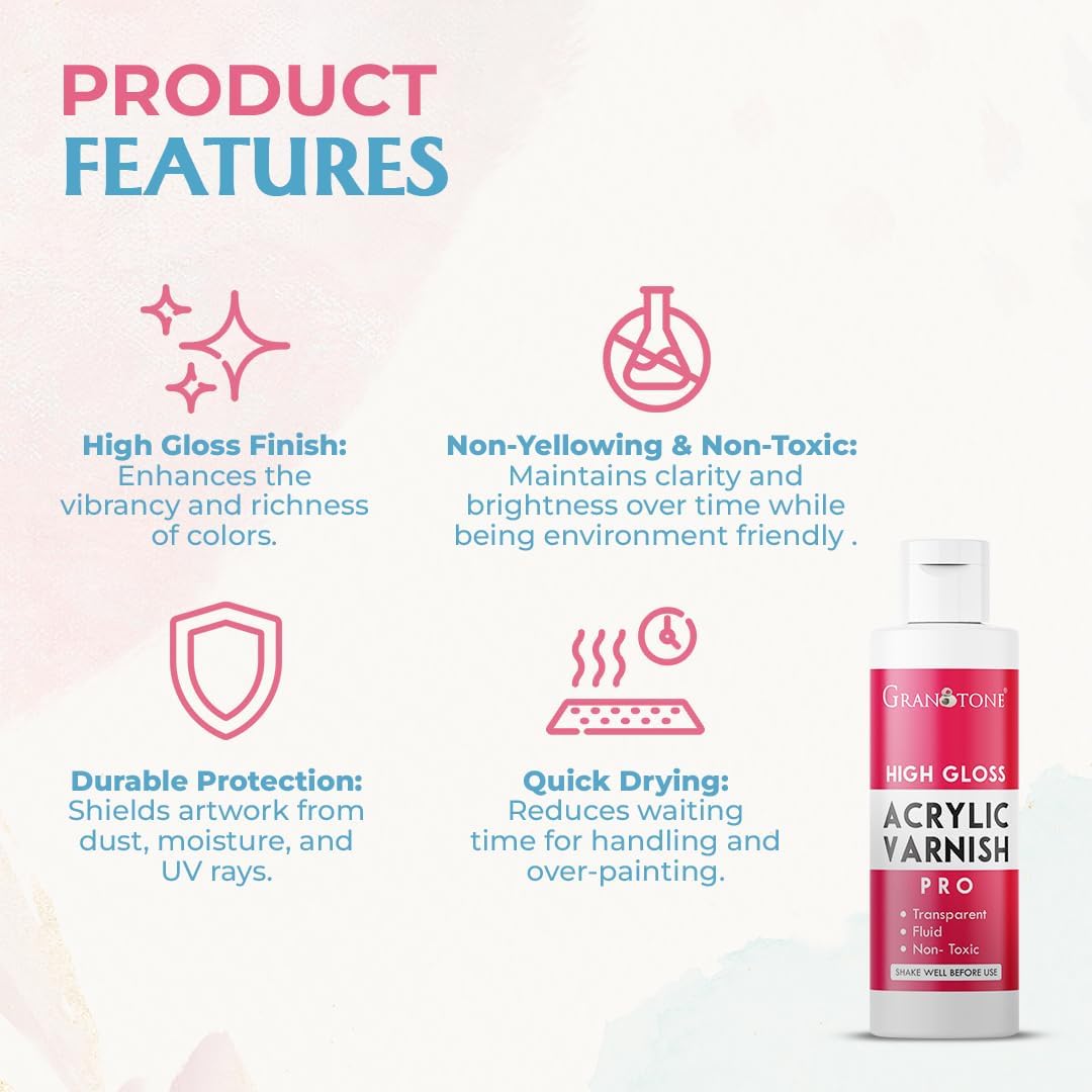 Acrylic Artist's Varnish - High Gloss