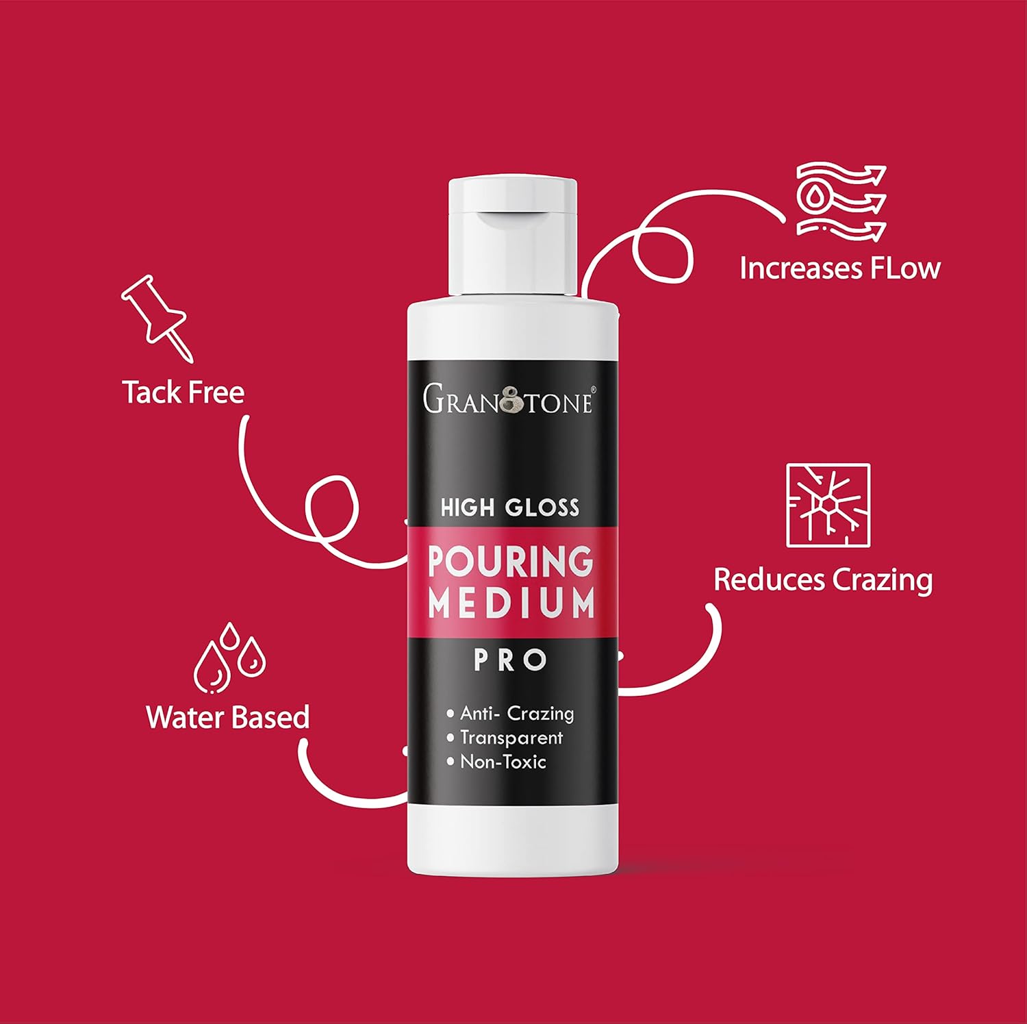 Acrylic Color Pouring Medium - High Gloss