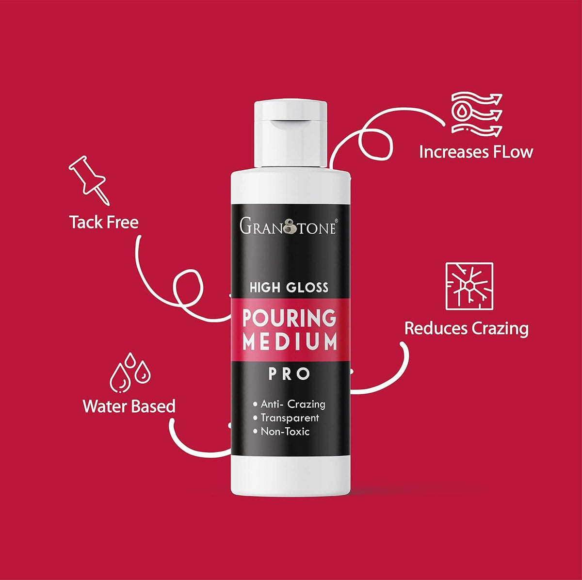 Acrylic Color Pouring Medium - High Gloss