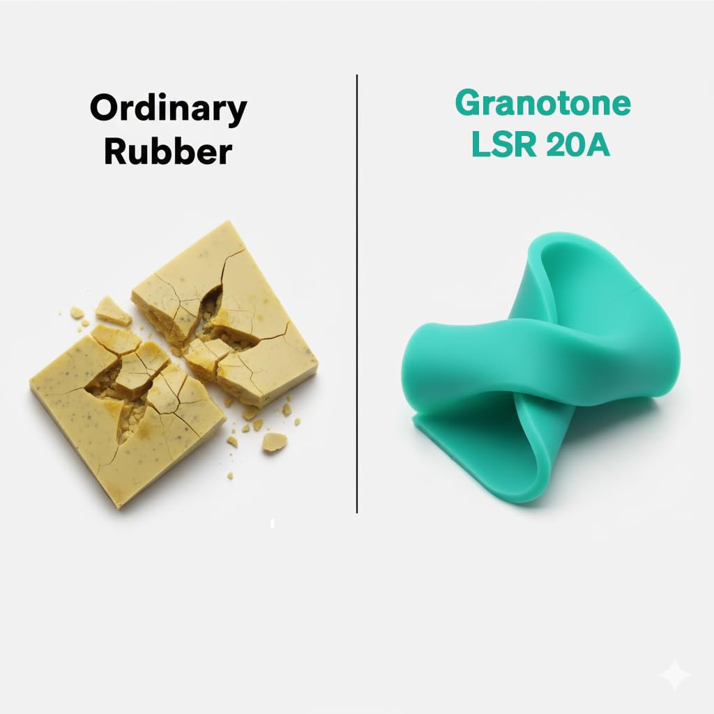 Granotone Liquid Silicone Rubber for Mould Making | 1:1 Mix