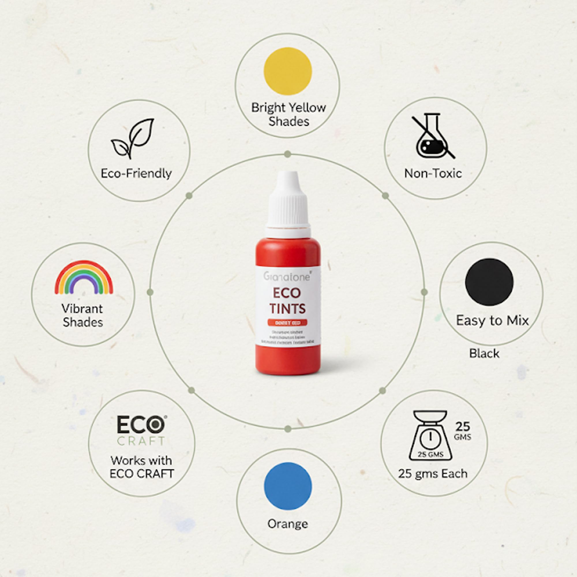 GRANOTONE ECO TINTS – Pack of 6 Colors (25g Each) | Water-Based Pigment Dispersions for Resin, Epoxy, Concrete & Crafts
