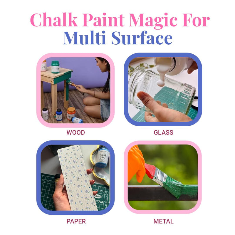 GRANOTONE Chalk Paint for Furniture, Home Decor, Crafts - Eco-Friendly - All-in-One - No Wax Needed- 250 ML