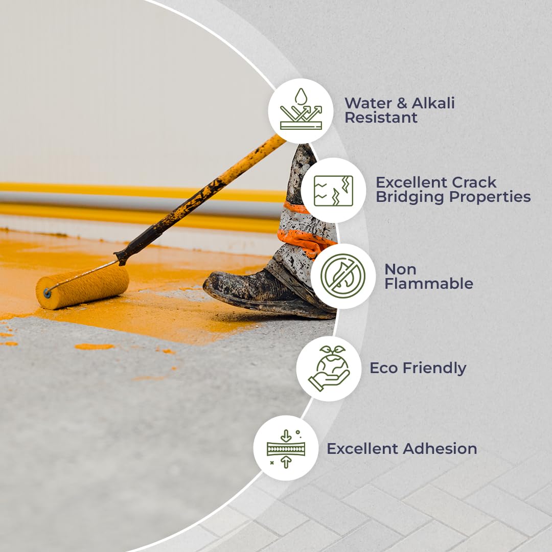 GRANOTONE Floor Paint (Jet Black)