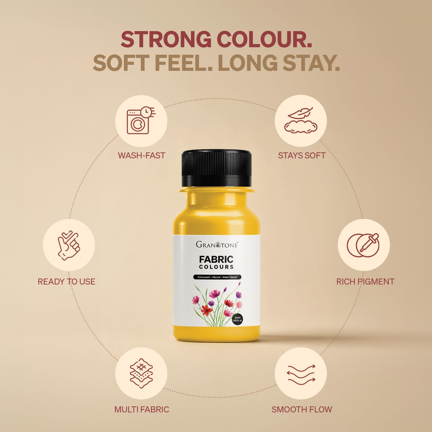 GRANOTONE Fabric Paint Kit, Set of 12 Colours, 50 ml Each, 10 Vibrant and 2 Metallic Gold Silver Shades, Non Toxic, with Free Drawstring Pouch, for DIY Art